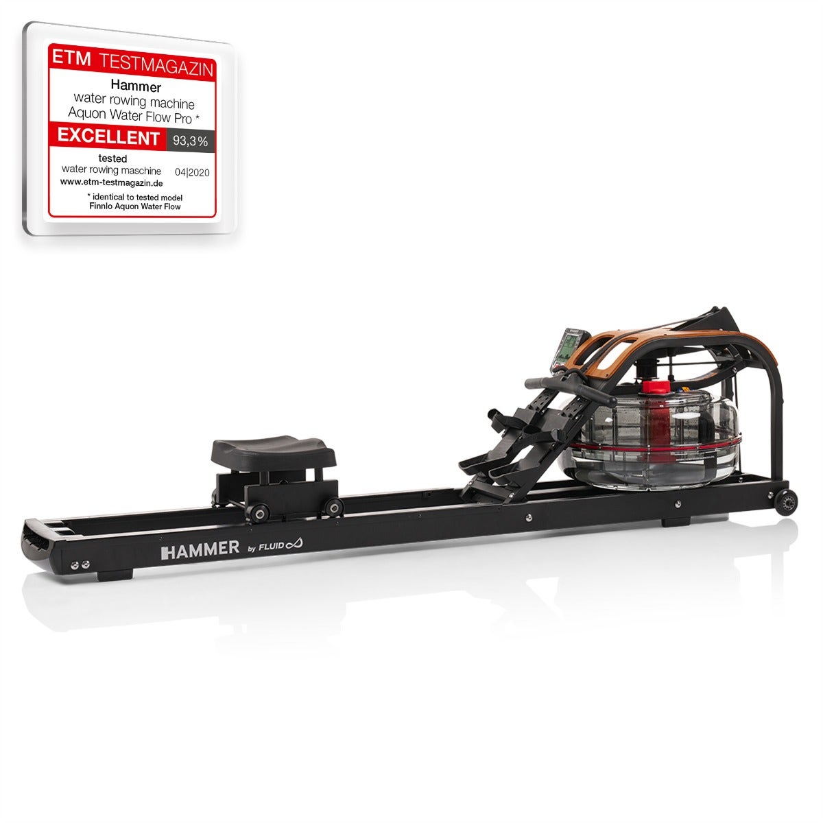 Aquon Water Flow PRO